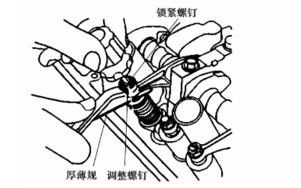 柴油機氣門(mén)間隙調整示意圖.png