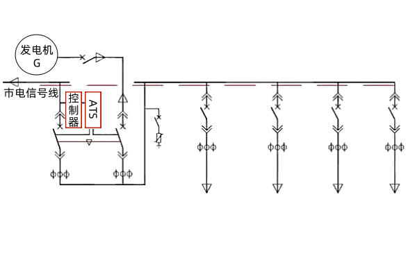 400V柴油發(fā)電機組與市電切換線(xiàn)路圖（單機）.png