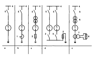 柴油發(fā)電機中性線(xiàn)接地方法.png