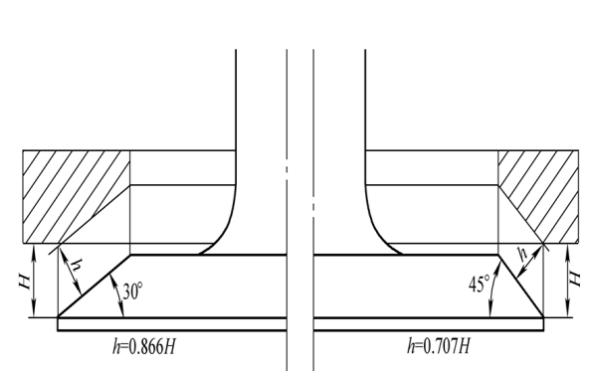 氣門(mén)密封錐面角度.png