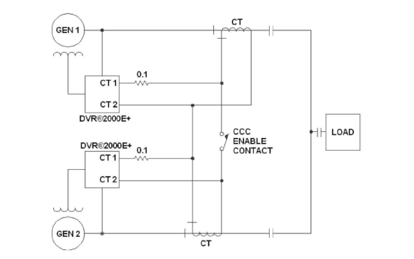 2臺發(fā)電機橫流（無(wú)公差）補償連接圖.png