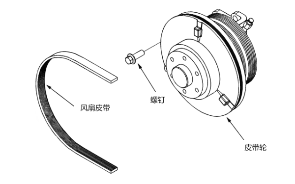 康明斯風(fēng)扇皮帶零件安裝圖.png