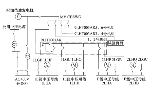 附加柴油發(fā)電機組主接線(xiàn)圖二.png