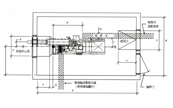 降噪柴發(fā)機房平面布置圖.png