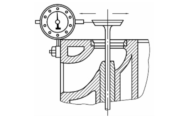 氣門(mén)導管和氣門(mén)桿間隙檢測.jpg