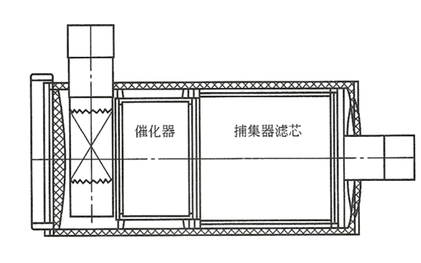 連續再生系統-柴油發(fā)電機組.png