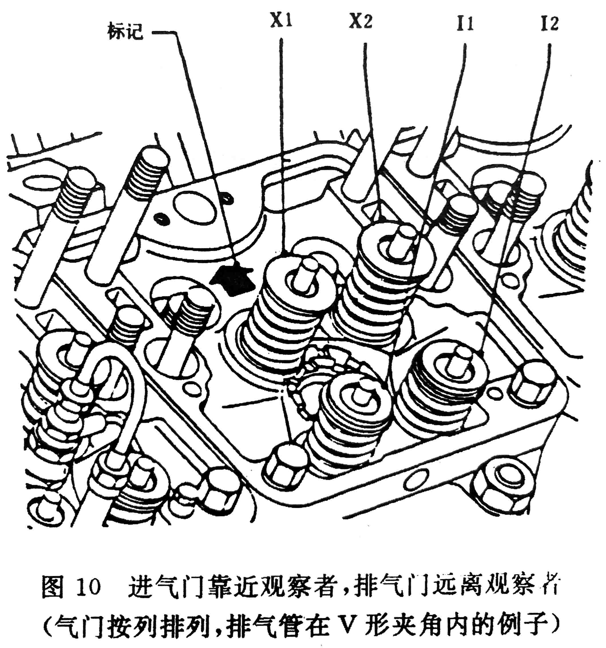 往復式內燃機 旋轉方向、氣缸和氣缸蓋氣門(mén)的標志及直列式內燃機右機、左機和發(fā)動(dòng)機方位的定位-6.jpg