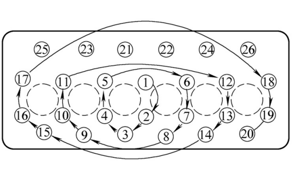 氣缸蓋緊固螺栓時(shí)的裝配順序-柴油發(fā)電機組.png