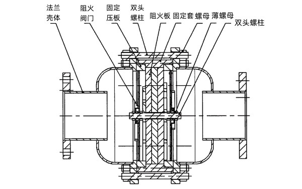 發(fā)電機組儲油罐阻火器結構圖.png