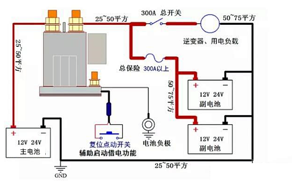 發(fā)電機蓄電池接線(xiàn)圖.png