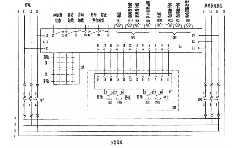 ATS轉換柜功能圖-康明斯柴油發(fā)電機組.png