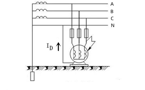 接零保護示意圖-柴油發(fā)電機組.png