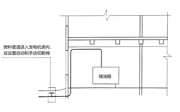 儲油箱燃油切斷閥原理圖.png