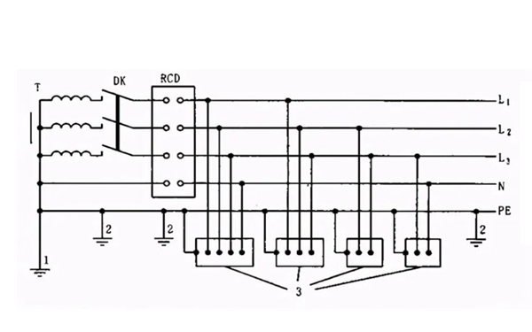 接零重復接地保護示意圖-柴油發(fā)電機組.png