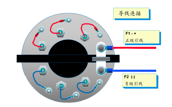 斯坦福發(fā)電機整流盤(pán)接線(xiàn)圖.png