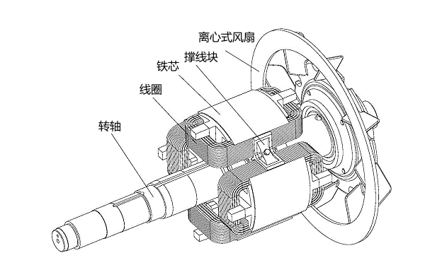 凸極發(fā)電機轉子結構示意圖.png