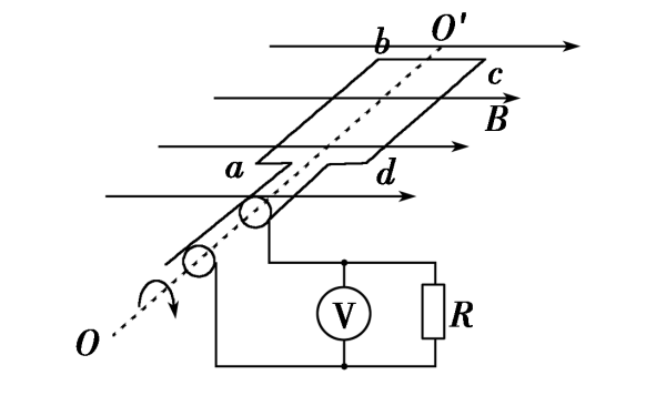 發(fā)電機電壓產(chǎn)生原理圖.png