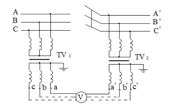 發(fā)電機高壓側相位的試驗接線(xiàn).png