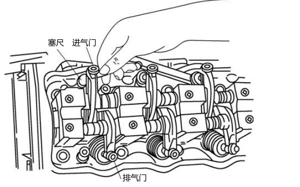 檢查柴油機氣門(mén)間隙步驟.png