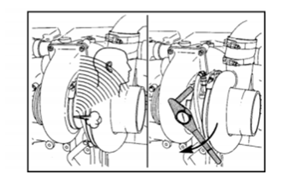 增壓器密封泄漏-柴油發(fā)電機組.png