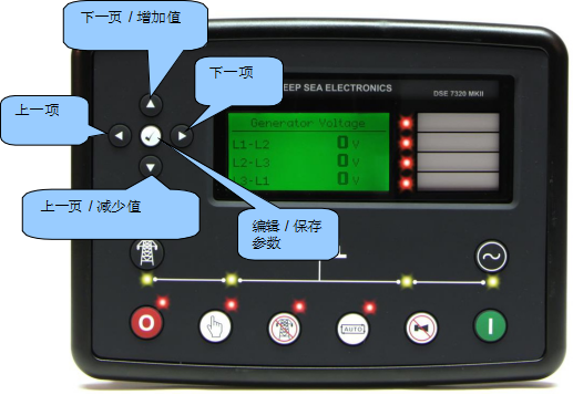 柴油發(fā)電機組深?？刂葡到y面板參數設置.png