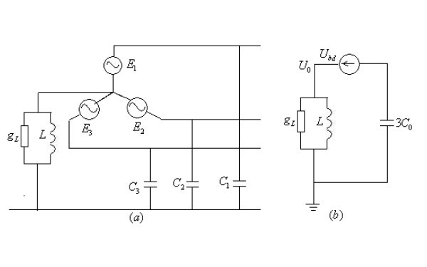 發(fā)電機正常運行時(shí)的中性點(diǎn)電壓.png