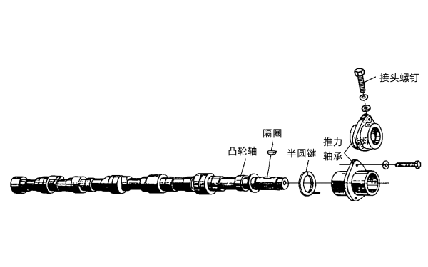 柴油機凸輪軸組件.png