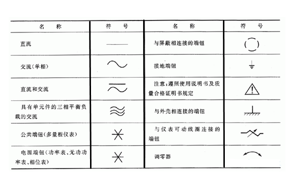 儀表符號-柴油發(fā)電機.png