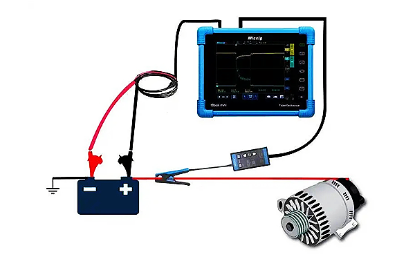 發(fā)電機電壓檢測（示波器）.png