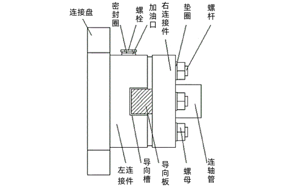 柴油發(fā)電機組用聯(lián)軸器結構圖.png