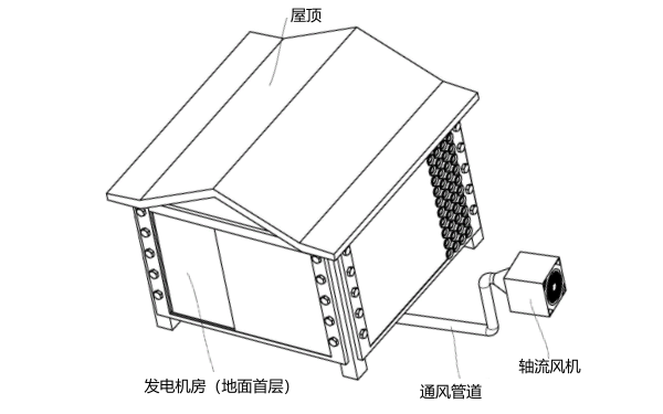 發(fā)電機房機械補風(fēng)設計圖.png