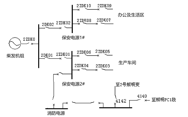 柴油發(fā)電機實(shí)際用電負載測試電路圖.png