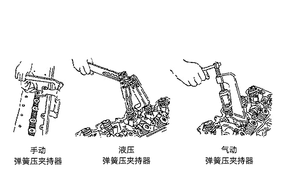 氣門(mén)組拆卸工具分類(lèi).png