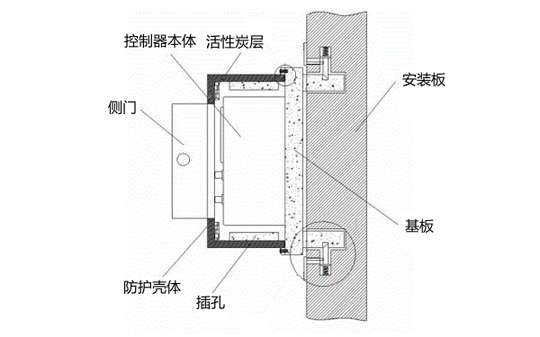 柴油發(fā)電機組控制器安裝圖.png