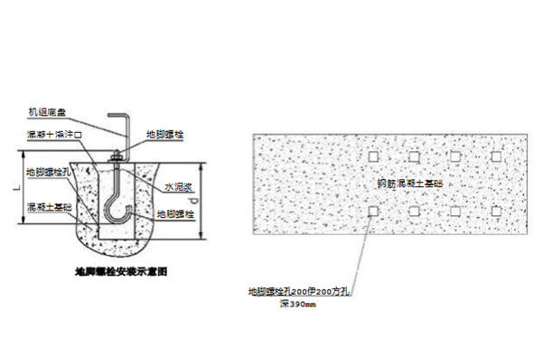 設備基礎圖-柴油發(fā)電機組.png