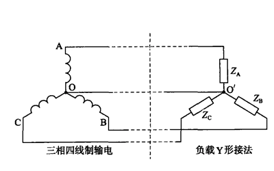 Y型接線(xiàn)圖-發(fā)電機.png