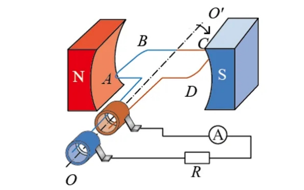 發(fā)電機磁場(chǎng)示意圖.png