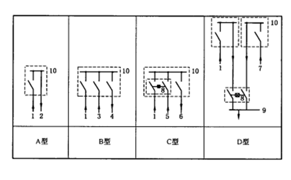 發(fā)電機組開(kāi)關(guān)裝置示意圖.png