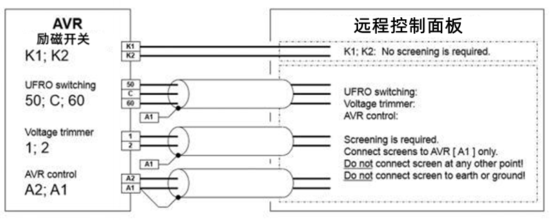 AVR調壓板外部出線(xiàn)接線(xiàn)圖-柴油發(fā)電機組.png