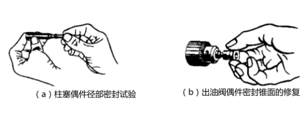 噴油泵偶件檢查-柴油發(fā)電機組.png