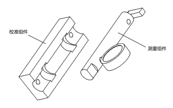 氣門(mén)間隙測量工具.png