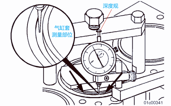 氣缸套突出量檢查工具安裝示意圖.png