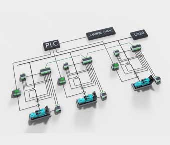 同步負載分配方案-康明斯柴油發(fā)電機組.jpg