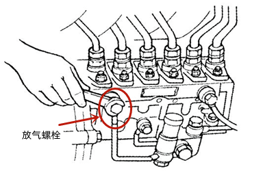 高壓油泵排空氣示意圖-柴油發(fā)電機組.png