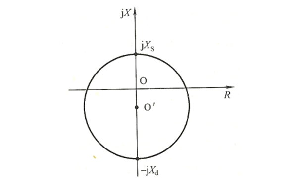 臨界失步阻抗圓圖-柴油發(fā)電機組1.png