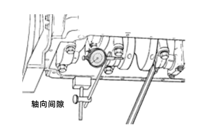 軸向間隙檢測-柴油發(fā)電機組.png