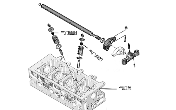 氣門(mén)油封安裝位置圖.png