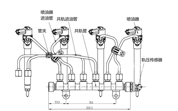 電噴柴油發(fā)電機高壓共軌系統圖.png