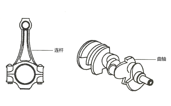 連桿和曲軸組件結構圖-柴油發(fā)電機組.png