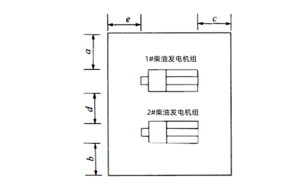 柴發(fā)機房尺寸布置圖-柴油發(fā)電機組.png